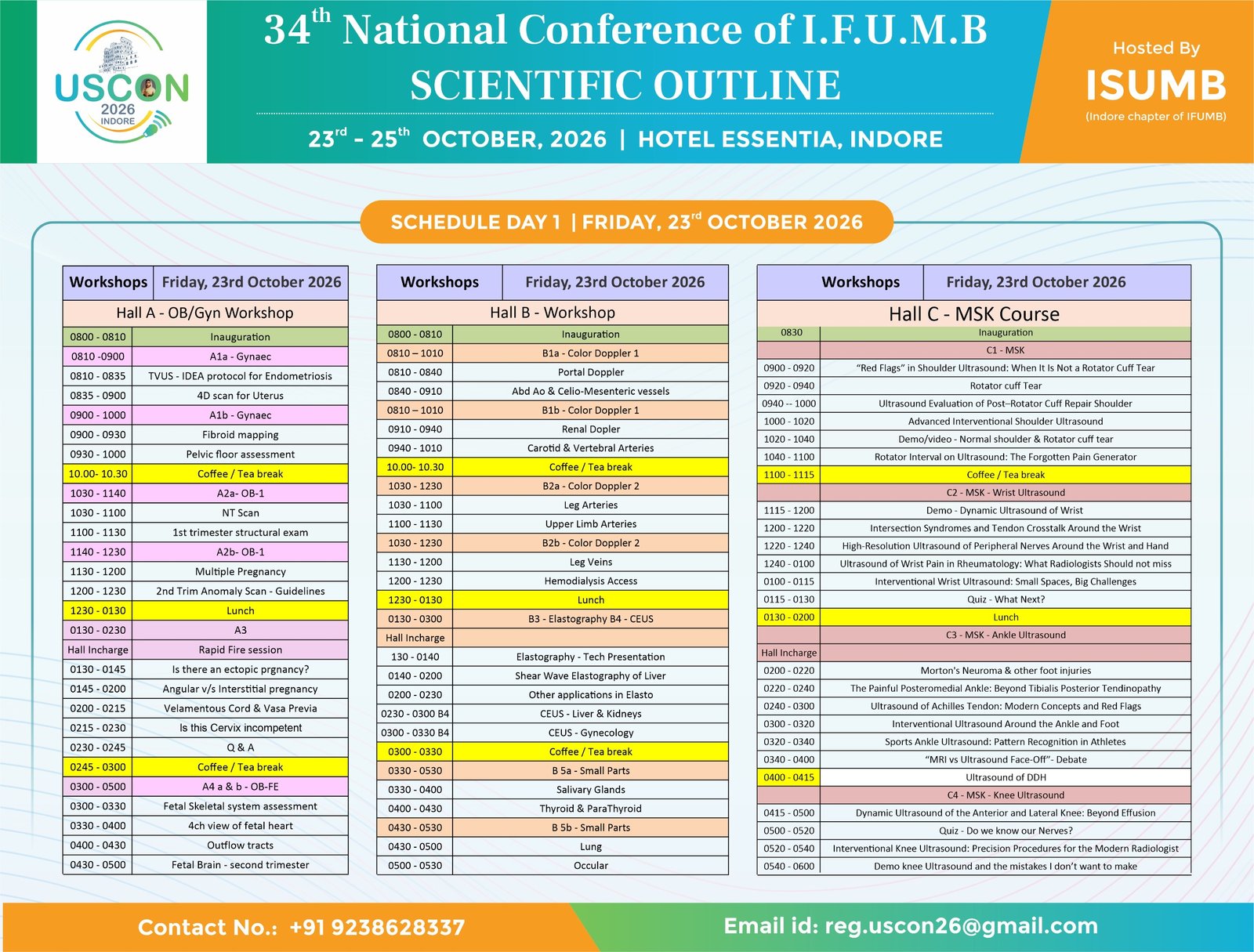 Programme Details