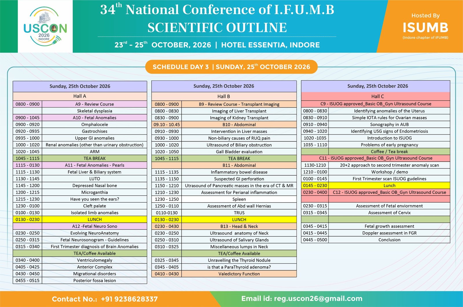 Programme Details